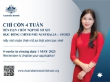 HỌC BỔNG CHÍNH PHỦ ÚC 